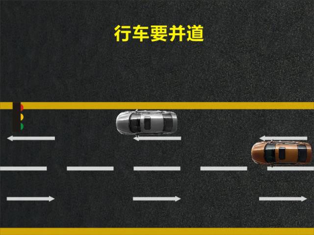 文明用車(chē) - 大燈連閃3下你知道什么意思嗎？