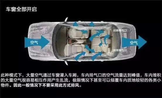 車窗這樣開，省油又通風(fēng)！