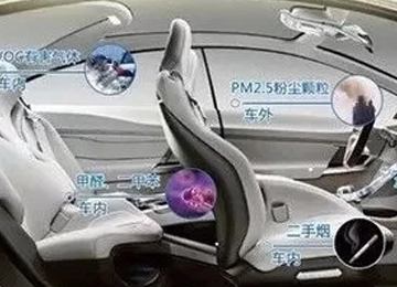 看完驚呆了，長(zhǎng)期用車不保養(yǎng)，車內(nèi)污染嚴(yán)重可致癌！